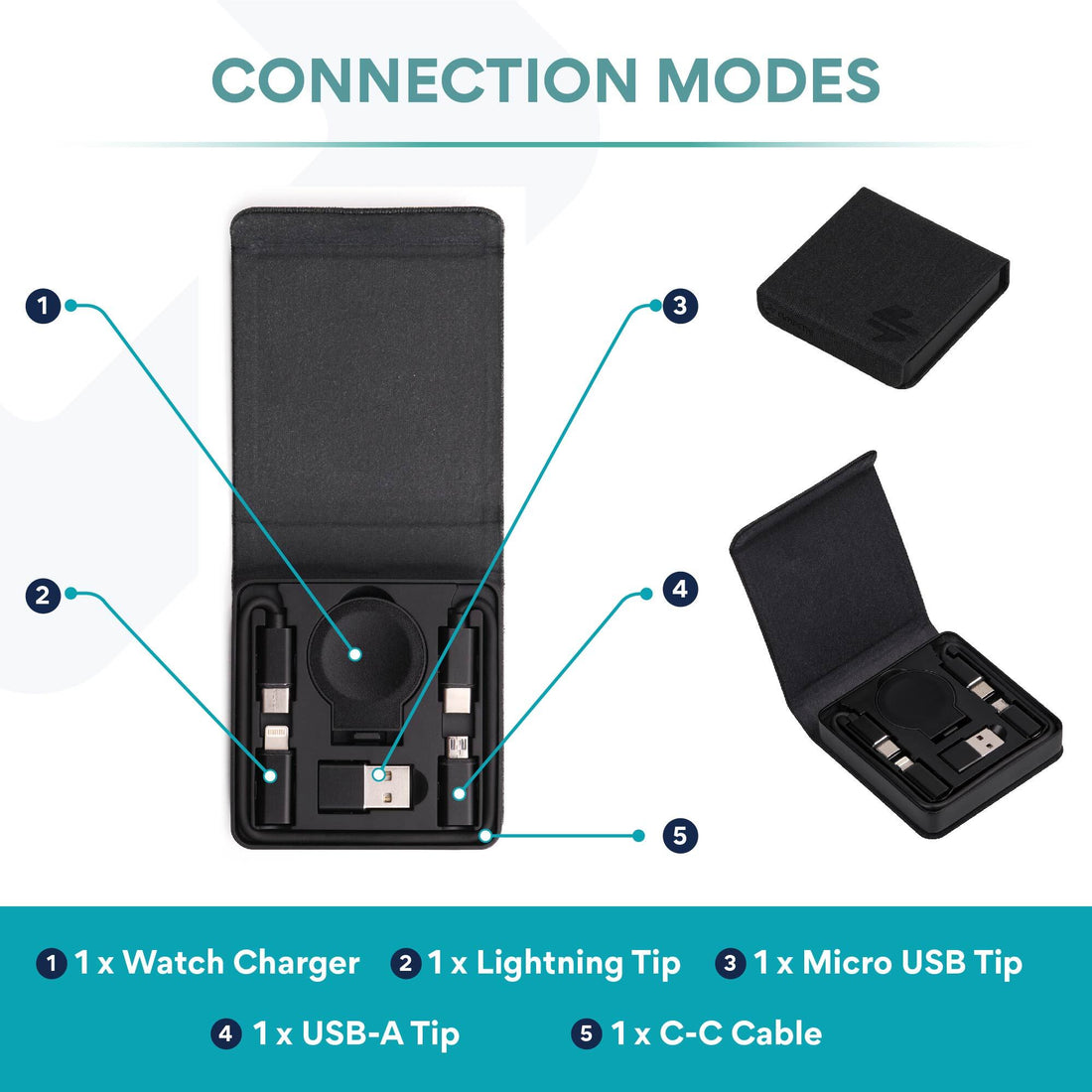 Ampere 8-in-1 Emergency Travel Cable Kit