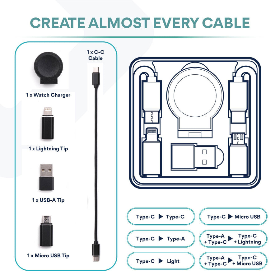 8-in-1 Emergency Travel Cable Kit